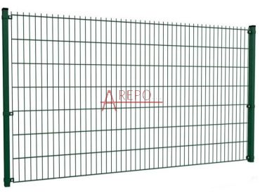 Plotový panel 2D